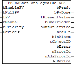 FB_BACnet_AnalogValue_ADS 1: