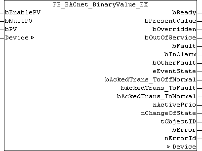 FB_BACnet_BinaryValue_EX 1: