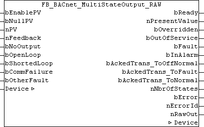 FB_BACnet_MultiStateOutput_RAW 1: