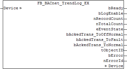 FB_BACnet_TrendLog_EX 1: