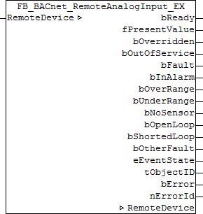 FB_BACnet_RemoteAnalogInput_EX 1: