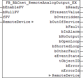 FB_BACnet_RemoteAnalogOutput_EX 1: