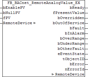 FB_BACnet_RemoteAnalogValue_EX 1: