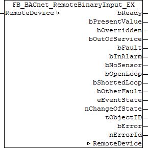 FB_BACnet_RemoteBinaryInput_EX 1: