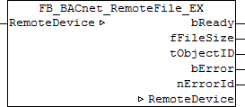 FB_BACnet_RemoteFile_EX 1: