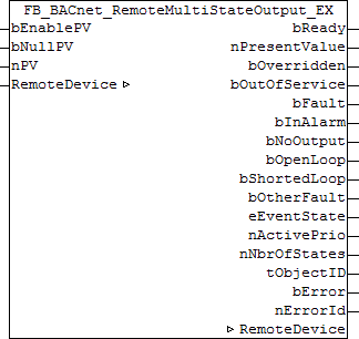 FB_BACnet_RemoteMultiStateOutput_EX 1: