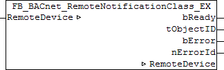 FB_BACnet_RemoteNotificationClass_EX 1: