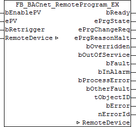 FB_BACnet_RemoteProgram_EX 1: