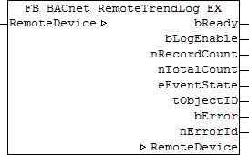 FB_BACnet_RemoteTrendLog_EX 1: