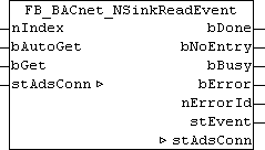 FB_BACnet_NSinkReadEvent 1: