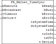 FB_BACnet_TimeSync 1: