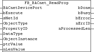 FB_BACnet_ReadProp 1: