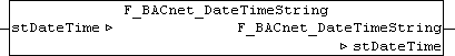 F_BACnet_DateTimeString : STRING(19) 1: