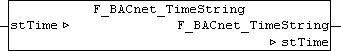 F_BACnet_TimeString : STRING(12) 1: