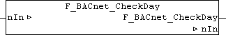 F_BACnet_CheckDay : USINT 1: