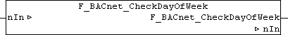 F_BACnet_CheckDayOfWeek : USINT 1: