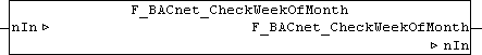 F_BACnet_CheckWeekOfMonth : USINT 1: