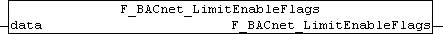 F_BACnet_LimitEnableFlags : ST_BACnet_LimitEnable 1: