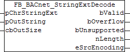 FB_BACnet_StringExtDecode 1: