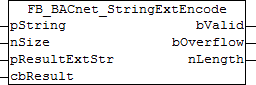 FB_BACnet_StringExtEncode 1: