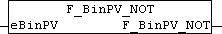 F_BinPV_NOT : E_BACNETBINARYPV 1: