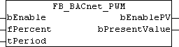 FB_BACnet_PWM 1: