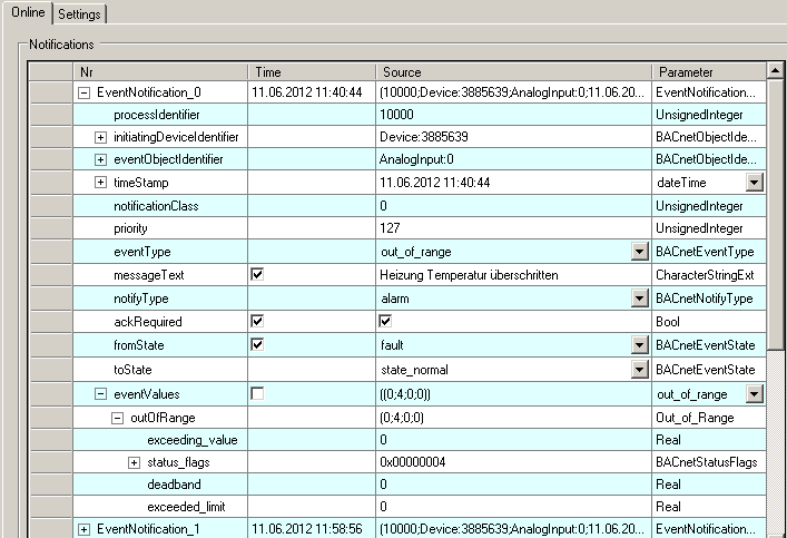 BACnet-Device 9: