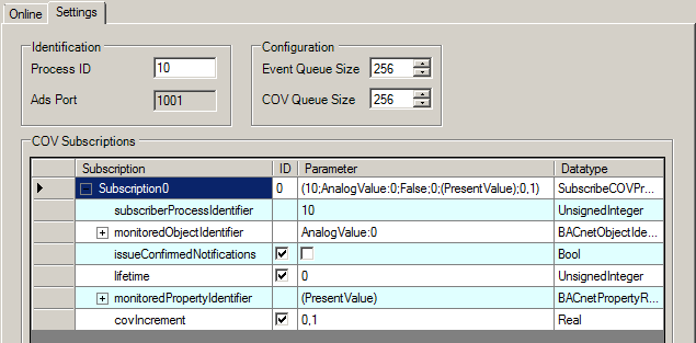 Beispiel: NotificationClass und NotificationSink 4: