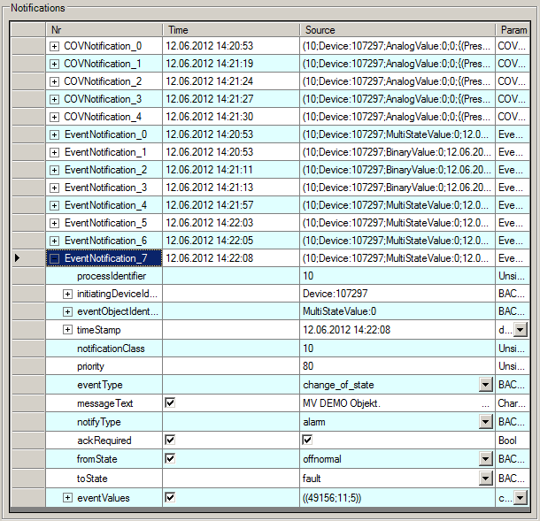 Beispiel: NotificationClass und NotificationSink 5: