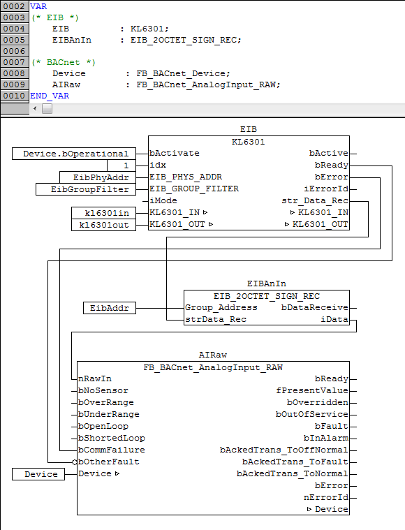 FB_BACnet_AnalogInput_RAW 2: