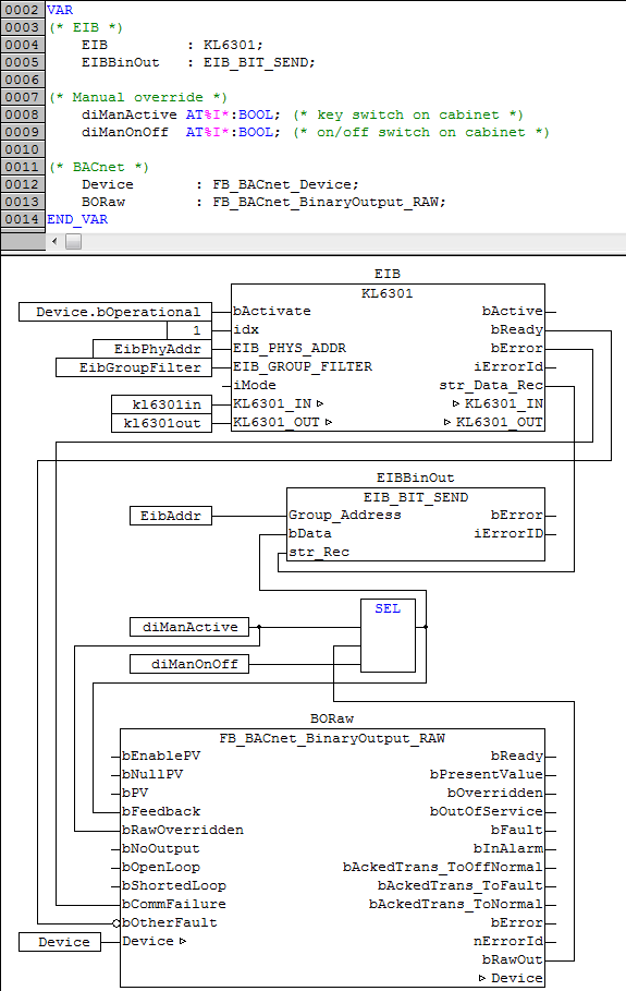 FB_BACnet_BinaryOutput_RAW 2: