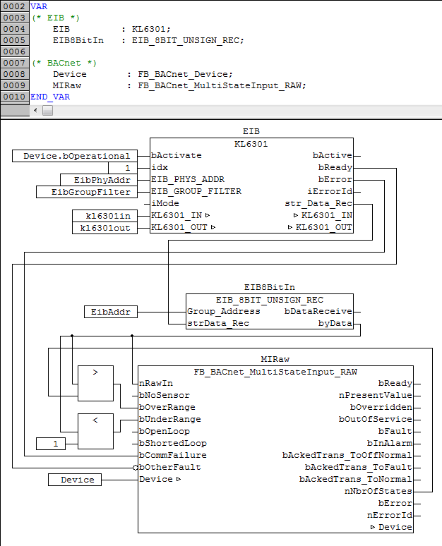 FB_BACnet_MultiStateInput_RAW 2: