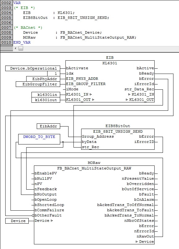 FB_BACnet_MultiStateOutput_RAW 2: