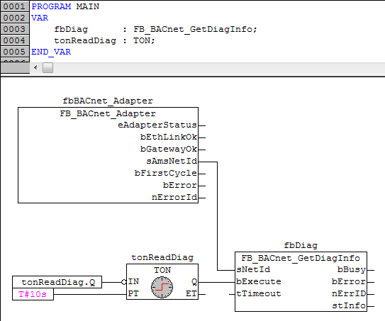 FB_BACnet_GetDiagInfo 5: