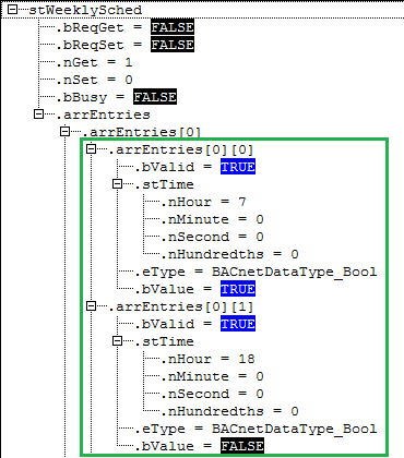 FB_BACnet_WeeklyScheduleProperty 4: