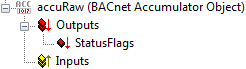 F_BACnet_GetStatusFlagsData : WORD 2: