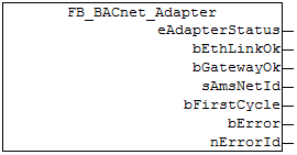 FB_BACnet_Adapter 2: