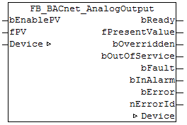 FB_BACnet_AnalogOutput 1: