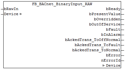 FB_BACnet_BinaryInput_RAW 1: