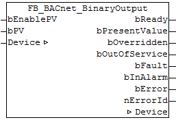 FB_BACnet_BinaryOutput 1: