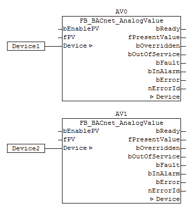 FB_BACnet_Device 6: