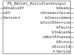 FB_BACnet_MultiStateOutput 1: