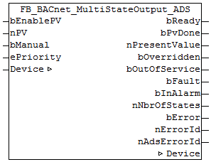 FB_BACnet_MultiStateOutput_ADS 1: