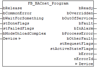 FB_BACnet_Program 1: