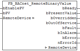 FB_BACnet_RemoteBinaryValue 1: