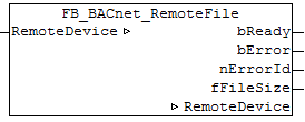 FB_BACnet_RemoteFile 1: