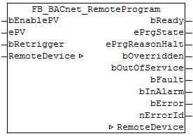 FB_BACnet_RemoteProgram 1: