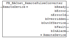 FB_BACnet_RemotePulseConverter 1: