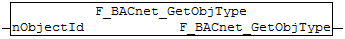 F_BACnet_GetObjType 1: