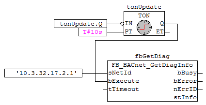 FB_BACnet_GetDiagInfo 4: